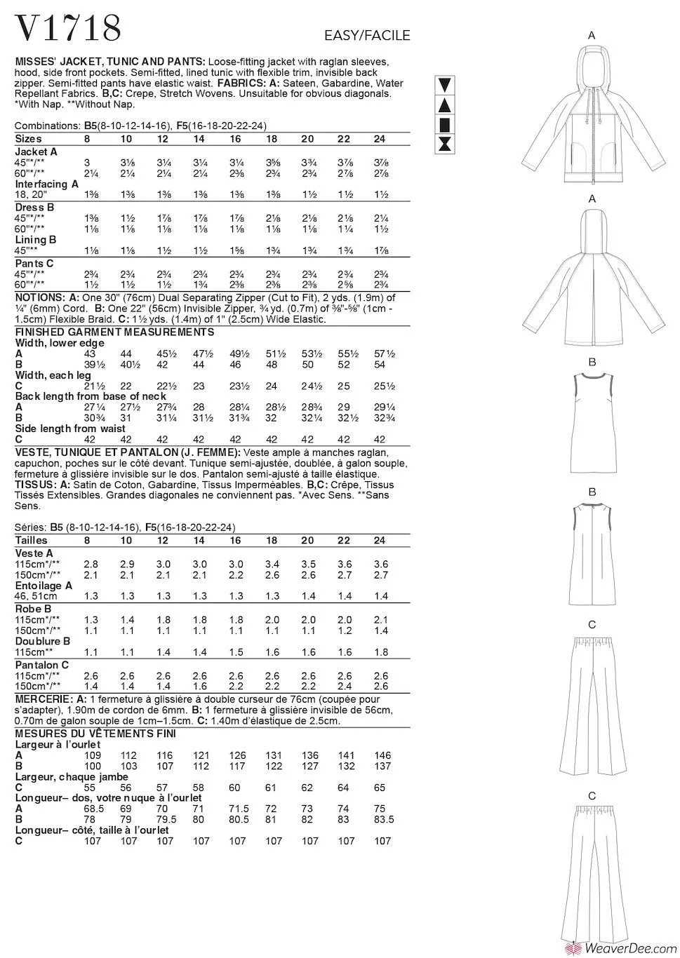 Vogue Pattern V1718 Misses' Jacket, Tunic & Trousers