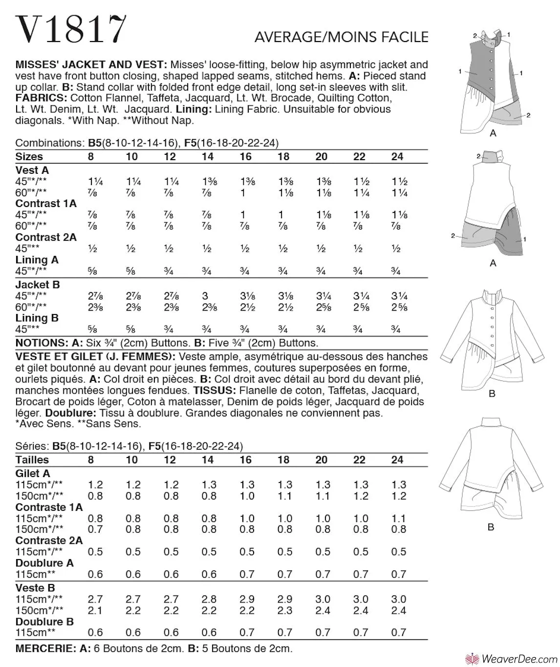 Vogue Pattern V1817 Misses' Jacket & Vest