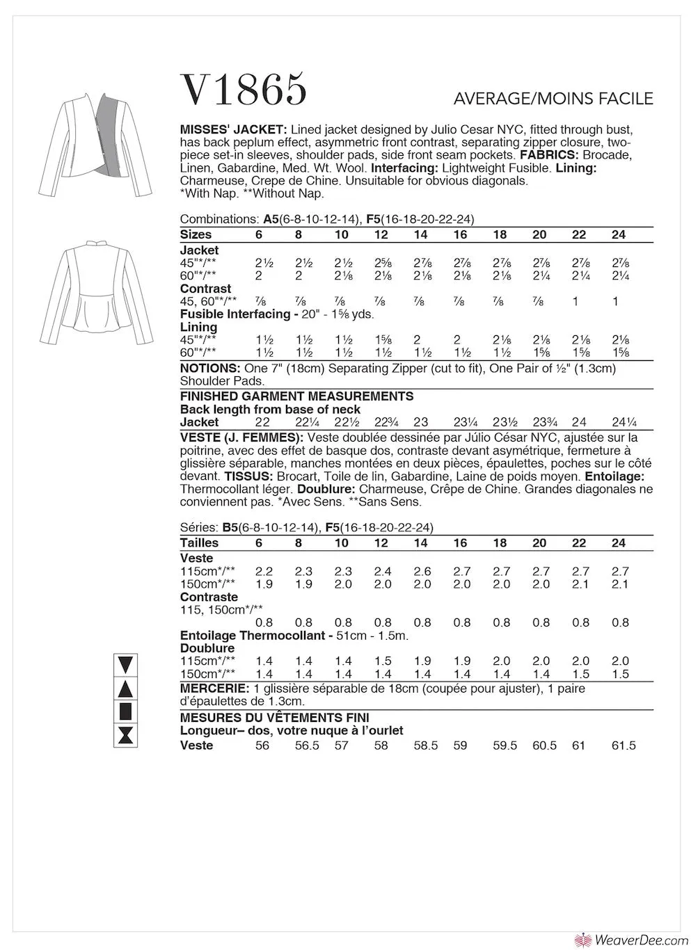 Vogue Pattern V1865 Misses' Jacket