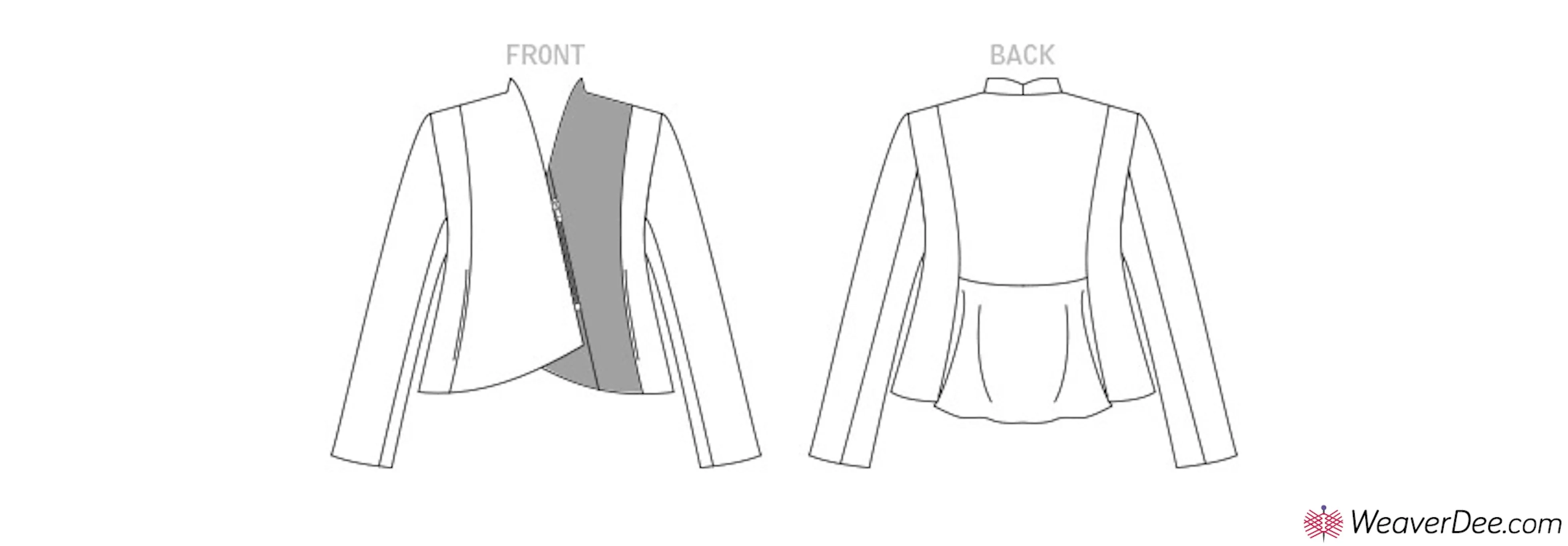 Vogue Pattern V1865 Misses' Jacket